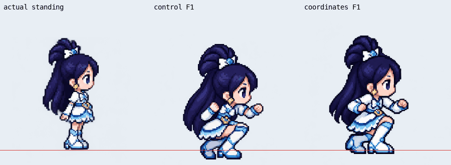 Standing reference compared with crouching outputs from control and coordinate prompts