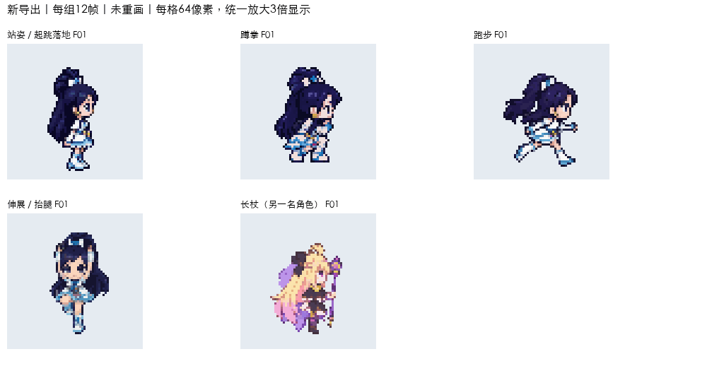 Five action previews from the experimental export, including crouching, running, stretching and a separate long-staff character