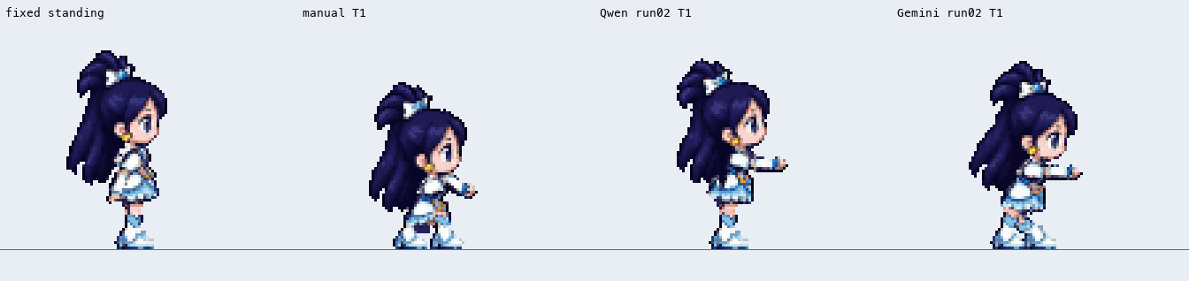 Second independent Gemini comparison showing a different, still too-shallow crouching result