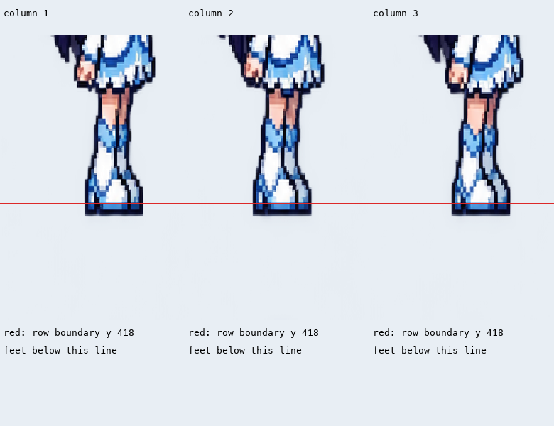 Three close-ups showing standing feet crossing the reference-row boundary into the next row