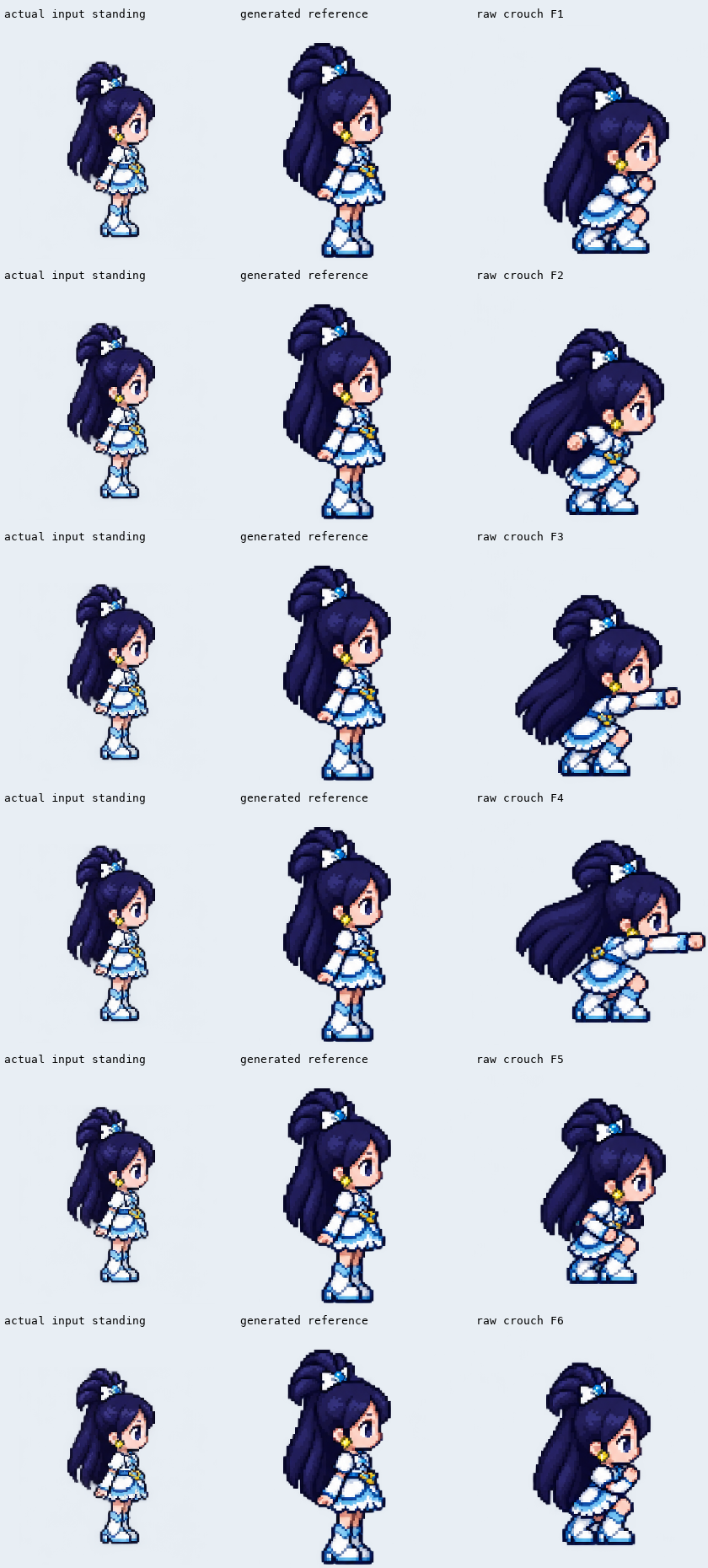 All six generated action frames beside the repeated original and newly generated standing references